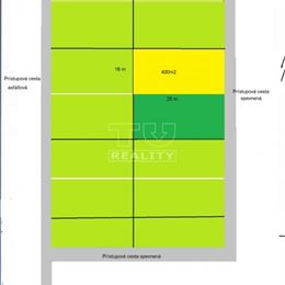 Na PREDAJ pozemok 400m2 v časti mesta Lučenec- Malá Ves.