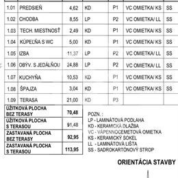 SKVELÁ INVESTÍCIA – 5 izb. NOVOSTAVBA NA KĽÚČ, Haniska