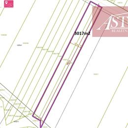 Orná pôda v obci Belá pri Martine