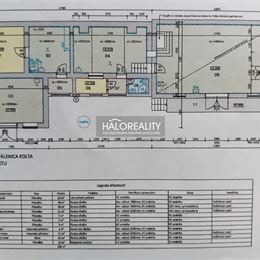 Predaj, výrobný priestor - pálenica s pozemkami Kolta - EXKLUZÍVNE HALO REALITY