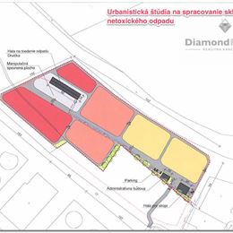 Lukratívny pozemok v priemyselnej zóne Kokšov Bakša 39 351m2