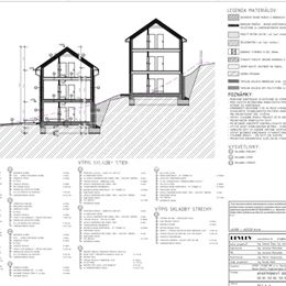 DVE ROZOSTAVANÉ BUDOVY,LYŽIARSKY VLEK,MÝTO POD ĎUMBIEROM,800m2