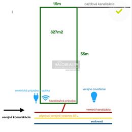 Predaj, pozemok pre rodinný dom 827 m² Záhradné