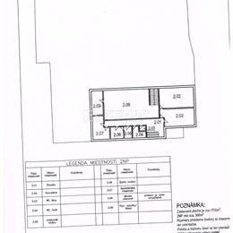 Výrobné a skladové priestory